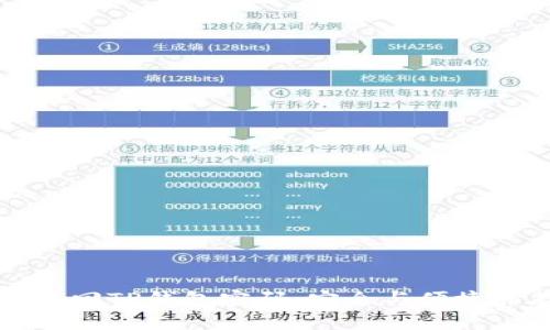 如何通过视频教程找回TP钱包密码:安全与便捷并存的密码恢复指南