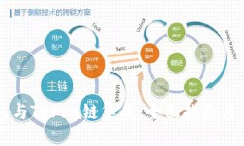如何将TP钱包与Terra链集成:全面指南与用户收益分析