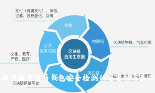 全面解析数字货币钱包安全检测的重要性与最佳实践