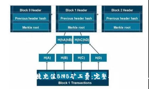 TP钱包如何快捷充值BNB矿工费:完整指南与实用技巧
