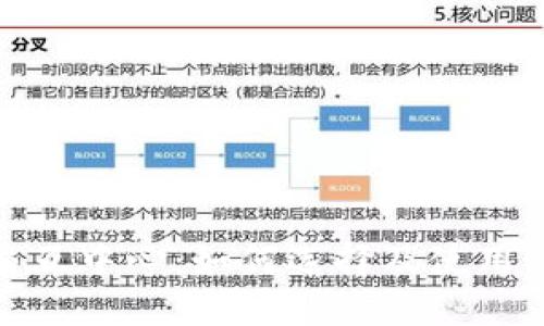 数字货币钱包交互中心:如何选择及使用最适合你的钱包