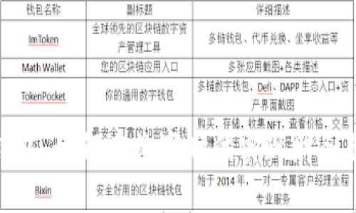 数字分行钱包:如何在数字时代实现财务自由与安全