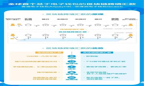 如何在TokenPocket中顺利出售EOS:全面指南