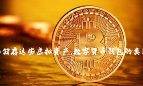 数字货币钱包是数字货币生态系统中至关重要的组成部分。随着比特币、以太坊等数字货币的流行,越来越多的人开始关注如何安全、方便地管理和储存这些虚拟资产。数字货币钱包的类别有多种,各具优势与劣势,适合不同用户的需求和使用场景。接下来,我们将详细探讨数字货币钱包的种类、选择、使用技巧以及安全性等方面内容。
全面解析数字货币钱包:选择适合你的数字资产管理工具