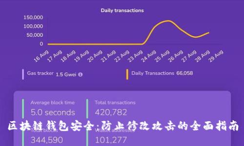 区块链钱包安全:防止修改攻击的全面指南