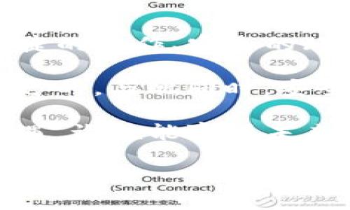 在TP（Trust Product）这一生态系统中，以太坊钱包实际上是一种虚拟资产存储和管理的通道。它为用户提供了一种安全、便捷的方式来管理以太坊及其代币。以下将对TP里的以太坊钱包进行详细介绍，内容覆盖其功能、优点、安全性等。

一、以太坊钱包的基本概念

以太坊钱包是用户在以太坊区块链上存储、发送和接收以太坊（ETH）及其各种代币（如ERC-20标准代币）的一种工具。类似于传统银行中的账户，区块链钱包允许用户管理资产、查看交易历史等。TP里的以太坊钱包正是依托于这一原理，通过TP生态系统的强大功能来提供相关服务。

二、以太坊钱包的类型

以太坊钱包主要分为热钱包和冷钱包两种。热钱包通常联网，便于用户随时随地访问、交易，而冷钱包则是离线存储，更加安全。

三、TP里的以太坊钱包的功能

TP里的以太坊钱包不仅限于存储和转账功能，用户在这里可以进行各种操作。例如：

ul
  li实时查看账户余额。/li
  li记录交易流水及历史。/li
  li通过智能合约与其他用户进行交互。/li
  li参与去中心化应用（DApps）及DeFi项目。/li
/ul

这些功能的结合，使得用户可以更加高效地使用自己的数字资产，无论是进行投资还是日常消费。

四、适用人群及用户价值

TP里的以太坊钱包适合各种用户，包括投资者、开发者甚至普通消费者。例如，作为投资者，使用以太坊钱包可以随时监控资产变动，对市场进行及时反应；开发者可以通过平台开发智能合约，测试各种应用；普通用户在进行在线支付时，只需用钱包扫描二维码即可完成交易，简化了支付的流程。

不仅如此，TP里以太坊钱包的安全性也使得用户对资产管理更加放心。

五、安全性与隐私保护

在TP里的以太坊钱包中，安全性是重中之重。通过多重加密机制和私钥保护，用户的资产得到了有效保护。此外，平台还采用了安全审计型架构，确保钱包的安全。而用户的个人信息也得到了严格保护，保证其隐私不被泄露。

六、使用体验与界面设计

TP里的以太坊钱包在用户界面设计上，考虑到不同用户的需求，提供了友好的操作体验。用户即使没有丰富的区块链知识，也可以轻松上手。通过清晰的导航和直观的功能划分，使得用户能够快速找到所需功能。

七、对比其他钱包的优势

与其他以太坊钱包相比，TP里的以太坊钱包具有以下优势：

ul
  li**全面的功能支持**：支持多种代币及去中心化应用的接入。/li
  li**安全性高**：多重保障机制和实时监控系统。/li
  li**用户友好**：简单直观的界面，适合各种用户。/li
/ul

这种种优势使得TP里的以太坊钱包在竞争激烈的市场中占据了一席之地。

八、交易与手续费

在TP里的以太坊钱包进行交易时，用户需要支付一定的网络手续费，这主要是由于以太坊网络的设计所决定的。然而，TP提供了多种方式帮助用户降低成本，例如通过选择不同的交易确认速度来调整手续费。

九、未来展望

随着区块链技术的不断发展，以太坊钱包的未来充满潜力。TP也在不断其钱包的功能，希望能在用户体验及安全性等方面继续提升。可以预见，未来的以太坊钱包将更加智能化、便捷化，并可能融入更多创新技术，如人工智能和物联网。

十、总结与个人见解

总体而言，TP里的以太坊钱包不仅仅是一个简单的资产存储工具，它更像是一个入口，带领用户进入到一个全新的金融世界。通过提供便捷的操作、安全的环境和丰富的功能，TP里的以太坊钱包为用户在数字资产管理上提供了更好的解决方案。

基于我的个人经验，使用以太坊钱包的过程是充满发现和探索的。当你交易时，看到自己的资产在区块链上实时变化，那种感觉是十分奇妙的。与此同时，安全性和隐私的保障让你能够安心进行各种操作，这也使得我愈发看好区块链钱包的未来发展。

总之，TP里的以太坊钱包不仅是处理以太坊资产的工具，更是开启去中心化金融新世界的钥匙。在这个快速发展的行业中，谁能够抓住机遇，谁就能赢得未来。

TP里的以太坊钱包：数字资产管理的新通道