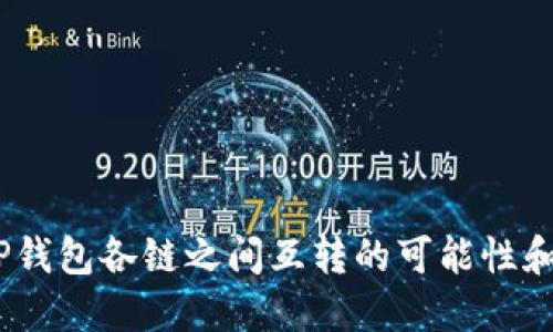 briaotiTP钱包各链之间互转的可能性和操作指南