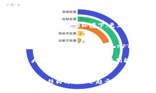 bianjit p钱包矿工费如何计算及技巧/bianji
TP钱包, 矿工费, 交易费用, 区块链, 加密货币/guanjianci

什么是TP钱包的矿工费？
矿工费，也称为交易费用，是用户在使用TP钱包进行加密货币交易时需要支付的一部分费用。这笔费用的主要作用是激励矿工或验证者去处理和确认交易。在区块链网络中，交易是通过矿工将其打包到区块中来完成的，而矿工则会根据交易手续费的高低来决定哪些交易优先处理。

TP钱包矿工费的计算方式
在TP钱包中，矿工费通常是根据多种因素来动态调整的，其中包括但不限于交易的复杂性、网络拥堵程度和区块链的当前负载。以下是计算矿工费的一些基本步骤：

1. **交易的字节大小**：每笔交易会有一个字节大小，通常来说，交易越复杂，字节越大，因此需要支付更高的矿工费。普通的转账交易可能只需几十字节，而复杂的智能合约调用可能会达到几百或几千字节。
   
2. **当前网络状态**：当网络繁忙时，矿工费通常会增加。这是因为有更多用户在同一时间进行交易，矿工会优先处理那些支付更高矿工费的交易。例如，在比特币网络中，某些高峰时段的矿工费可以暴涨，而在低峰时段则会显著降低。

3. **竞争程度**：在网络拥堵时，可以使用的一种策略是适当提高自己的矿工费，以确保交易能够被迅速确认。在TP钱包中，用户通常可以选择支付较低的费用以节省成本，然而这可能导致交易确认时间的延迟。相反，若选择支付更高费用，可以更快的完成交易。

如何TP钱包的矿工费？
为了在使用TP钱包时合理控制矿工费，用户可以采取一些措施：

1. **实时监测矿工费**：建议使用外部工具或者在TP钱包内观察当前的矿工费情况。如果网络相对安静，可以选择低费率的交易；而如果处理速度紧迫，则应支付较高的费用。

2. **利用非高峰时段进行交易**：有经验的用户通常会选择在网络使用率较低的时间段进行交易，比如深夜或周末，这样可以显著降低矿工费。

3. **调整交易优先级**：TC钱包允许用户选择不同的交易优先级。即使是在设置上，通常会有快速、正常、慢速等选项，通过合理选择可以降低费用。

案例分析：矿工费的变化
上个月，有一个用户在TP钱包上进行了一笔交易，其矿工费在不同时间进行了多次调整。开始时，他选择了低优先级，手续费仅为0.0001 ETH，结果交易延迟了近两个小时。后来他意识到交易不能再继续等待，于是重新设置为高优先级，手续费提升到了0.0005 ETH，结果交易在15分钟内就确认了。

这强调了网络状态与费用选择之间的关系，处理紧急交易时选择较高的费率是一个明智的策略。通过对比低延迟和高经济性的交易，用户可以获得更全面的理解。

个人见解：在加密货币世界中的长远规划
在我个人的加密货币投资和交易过程中，课题的复杂性往往很高。矿工费不仅关乎当下的交易成本，还深刻影响了整体投资策略。尤其是在变动较大的市场环境下，更加需要考虑各种可能的成本。我的经验告诉我，对于大多数用户而言，合理的时间规划和对手续费的理解可以帮助我们减少不必要的支出。

未来的趋势：矿工费何去何从？
随着区块链技术不断的发展，我们可以观察到一些潜在的变化。未来很可能会有更多智能合约和二层解决方案出现，以矿工费的结构。例如，在去中心化金融（DeFi）和NFT（不可替代代币）的快速发展下，交易的复杂性和创新性日益提升，可能会推动新的交易手续费机制的出台。

总之，矿工费不仅是一个数值，更是反映市场供需关系的动态工具。合理分析市场，选择合适的交易时机，加上有效的费用控制策略，将带来更大的经济利益。希望用户们能够从中获得启示，自己的TP钱包使用体验，最大限度地降低交易成本。

总结与展望
TP钱包矿工费的计算涉及多个因素，包括网络拥堵状态、交易复杂性以及用户的交易策略。在未来，随着技术的进步，我们有理由相信，矿工费用的结构与变动会趋于透明和合理化，从而使得每位用户都能更明智地进行资金的管理与运用。希望本文能为您在加密货币的探索旅程中提供一些实用的洞见和帮助。