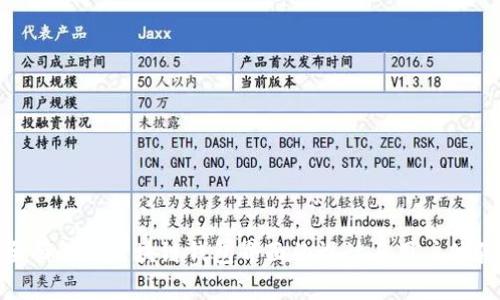 全面解析区块链钱包界面的设计与用户体验