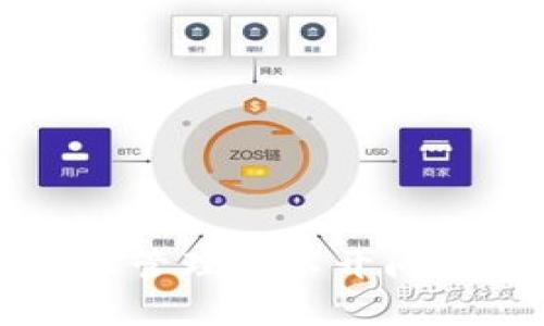 解决TP钱包授权管理打不开问题的方法与技巧