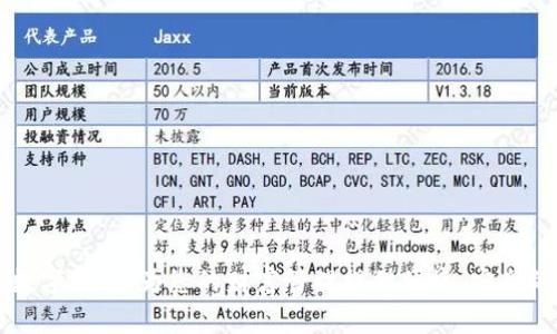 中科金财数字钱包:为您的财富管理提供便捷、安全的解决方案