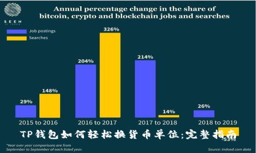TP钱包如何轻松换货币单位：完整指南