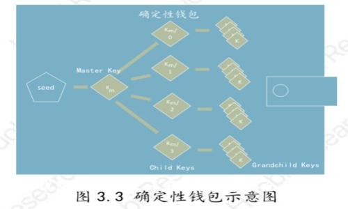 TP钱包转账至火币教程:快速安全的方法
