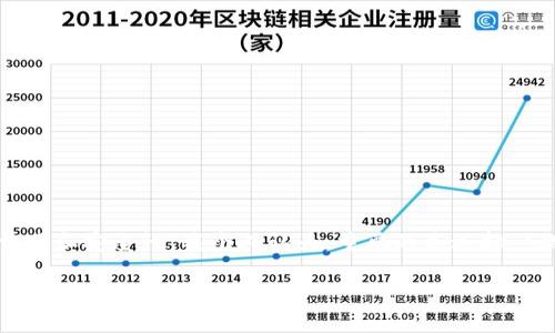 t p钱包在国内使用限制与替代方案分析/t
t p钱包, 国内使用, 支付工具, 数字钱包, 付款方式/guanjianci

在当今数字化时代，电子支付已经成为我们生活中不可或缺的一部分，其中数字钱包（如t p钱包）在海外市场的流行引发了许多关注。然而，对于生活在中国的用户而言，t p钱包是否可以在国内使用呢？本文将对此进行深入分析，并提出一些替代方案，以满足国内用户的需求。

一、t p钱包的基本情况
首先，我们需要对t p钱包有一个清晰的认识。t p钱包是一款十分热门的数字支付工具，尤其在东南亚等地区受到广泛欢迎。该钱包支持快捷付款、在线购物以及服务支付，用户可以通过手机应用直接完成多种交易。然而，随着其在全球范围内的推广，许多用户希望将该工具应用于中国市场，从而探讨其在大陆的适用性。

二、国内使用的限制
对于t p钱包在中国的使用问题，首先要明确的是，因中国的支付市场环境和法律法规的特殊性，许多海外支付工具在国内都面临限制。例如，t p钱包在中国不能进行直接的人民币交易，有些功能受到当地政策的制约，因此不能实现其应有的功能。而且，国内的移动支付市场被支付宝、微信支付等本地平台主导，竞争非常激烈。

三、政策背景与市场环境
实际上，中国的数字支付环境是相对封闭的。根据国家的法律法规，所有涉及到支付的行业必须遵循一定的规范，获批的支付工具也受到严格监管。因此，t p钱包在国内的使用受到诸多因素的影响。此外，由于监管的透明度和币种兑换的复杂性，诸如t p钱包这样的国际工具难以在迅速发展的中国市场中立足。

四、用户反馈与体验
尽管t p钱包在国外获得了用户的高度评价，但其在国内的反馈却显得相对失落。对于许多在中国的用户而言，尝试使用t p钱包的体验并不愉快。举个例子，某网友曾在社交媒体上分享了他使用t p钱包进行国际购物的经历，结果因为货币转换和支付失败而感到极为沮丧，甚至没有得到及时的客户支持。这种情况在多个论坛上都有类似的讨论。用户需要时刻注意到，虽然t p钱包在其他国家使用顺畅，但在中国，却面临着各种各样的障碍。

五、可行的替代方案
那么，不支持t p钱包的情况下，用户是否还有其他可供选择的支付工具呢？答案是肯定的。中国的支付工具虽然多样化，但在功能与用户体验上却也各有千秋。举例来说：
ul
    listrong支付宝:/strong 提供了全面的支付功能，包括扫码支付、线上交易、转账、信用服务等。/li
    listrong微信支付:/strong 被社交支付广泛使用，方便快捷，适合日常小额消费。/li
    listrongApple Pay:/strong 针对苹果设备用户，结合NFC技术，实现手机支付。/li
/ul
这些支付工具大多具备较高的便利性，并且能够在国内的生活消费中广泛应用，相信用户能够找到适合自己的工具。

六、总结与个人看法
综上所述，虽然t p钱包在国内无法使用，但这并不意味着用户没有选择。支付宝、微信支付等本地支付工具已经相对成熟，可以为用户提供便利的支付服务。在使用这些工具时，用户也需注意相关的费用和安全性。我个人认为，重要的是选择一款适合自身需求的支付工具，而不必过于沉迷于某一款产品。希望以上的分析能为你在数字支付方面提供一些帮助！

总之，对于在国内的用户来说，理解并适应本地的支付环境，选择符合自己需求的工具，才是最重要的。在面对众多数字支付工具时，多尝试、对比，最终找到一款最适合自己的钱包，也是数字时代生活的一部分。