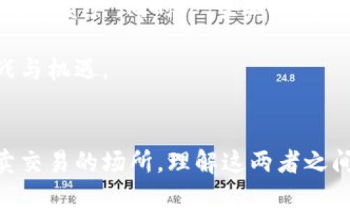 区块链钱包并不是一个二级市场，但它与二级市场有着密切的联系。在深入探讨这个话题之前，让我们先定义一下什么是区块链钱包以及二级市场。

什么是区块链钱包？
区块链钱包是用于存储、接收和发送加密货币的工具。它可以以软件（如应用程序或网页钱包）或硬件（如冷钱包）形式存在。区块链钱包的基本功能是生成和管理用户的私人密钥。用户使用这些密钥来证实其控制权并进行加密货币的交易。在这个过程中，钱包的安全性尤为重要，因为任何丢失或被盗的密钥都有可能导致资金的损失。

什么是二级市场？
二级市场则是指已经发行的证券（如股票、债券和数字资产等）进行交易的市场。相较于一级市场（首次发行市场），在二级市场中，买家与卖家之间直接交易，并且价格由市场供需关系决定。在加密货币领域，二级市场通常指的是交易所，投资者可以在这些交易所内买卖各种数字资产，包括比特币、以太坊等。

区块链钱包与二级市场的关系
区块链钱包与二级市场之间的关系可以用交易所与用户的连接来描述。当一个用户希望在二级市场上进行加密货币交易时，他首先需要一个区块链钱包。用户将从交易所购买的加密货币存储到他们的区块链钱包中，而这笔交易的完成则是在二级市场上进行的。

一方面，区块链钱包为用户提供了安全的资产存储方式，确保他们的资金不容易受到黑客攻击或其他风险。另一方面，二级市场则为用户提供了流动性，允许他们在需要时迅速买卖资产。因此，虽然区块链钱包与二级市场不是同一实体，但它们彼此依赖、互为补充。

区块链钱包的安全性与二级市场的风险
在讨论区块链钱包和二级市场的关联时，安全性和风险是两个不可或缺的因素。区块链钱包的安全性可以决定用户是否能够安全地进行买卖交易。而二级市场则相对波动较大，随时可能会出现价格暴涨或暴跌的情况。

例如，当某个加密货币在二级市场上突然失去价值时，投资者的资金会受到直接影响。他们可能会因为害怕损失而选择将资金转移到更为稳定的资产中，此时，拥有一款功能优秀的区块链钱包就显得尤为重要。通过有效管理他们的加密资产，用户可以减少风险并保护自己的投资。

使用区块链钱包交易的实际案例
让我们看一下具体的案例：某位投资者在交易所以5000美元的价格购买了两枚比特币。此时，他选择将这些比特币转入自己的区块链钱包中。几个星期后，比特币的价格飙升至8000美元，该投资者通过当前的二级市场表现获利3000美元。如果没有区块链钱包，他将无法安全地存储这些资产，甚至可能面临在交易所平台上被黑客攻击的风险。

这个案例突出了区块链钱包在资产管理中的重要性。有效地使用钱包可以为用户提供更多的控制权，同时能更为安全地参与二级市场交易。

选用区块链钱包的技巧和经验总结
在选用区块链钱包时，用户应考虑以下几个因素：
ul
    listrong安全性：/strong务必选择知名度高、安全性强的钱包。有些钱包提供双因素认证、助记词恢复等功能，可以进一步增强账户安全。/li
    listrong易用性：/strong适合个人使用的区块链钱包应该界面简单、操作直观，特别是对于初学者来说，这一点非常重要。/li
    listrong支持的币种：/strong检查所选钱包是否支持你投资的所有币种。这将确保你可以在一个平台上管理多个资产，而不必频繁切换不同的钱包。/li
    listrong社区反馈：/strong在选择钱包之前，可以在相关社区查看其他用户的反馈。这些真实的经历可以为你的选择提供更为生动的参考。/li
/ul

关于未来的展望
随着区块链技术的不断发展，“区块链钱包”与“二级市场”之间的界限可能会变得更加模糊。越来越多的交易所提供集成钱包服务，用户无需离开平台就可以安全存储其资产。同时，一些新的交易形式，比如去中心化交易所（DEX）也正在兴起，这些平台通常省略了传统中心化交易所提供的部分功能，用户将在其个人钱包中直接管理资金。

这样的发展反映了一个趋势，即越来越多的人开始关注数字资产的安全，以及如何在不影响流动性的前提下，安全地管理财富。这也为传统金融市场带来了新的挑战与机遇。

总结
归根结底，区块链钱包与二级市场是加密货币生态中的两种不同实体，各自承担着不同的角色。区块链钱包负责用户资金的安全存储，而二级市场则是用户进行买卖交易的场所。理解这两者之间的关系，对投资者来说，尤其是在当前加密货币市场风起云涌的环境下，是非常重要的。合理利用这两种工具，将有助于投资策略，提升财富管理的安全性与灵活性。