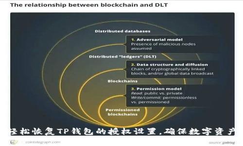 如何轻松恢复TP钱包的授权设置,确保数字资产安全