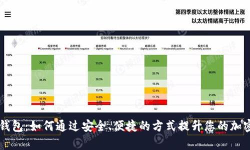 VPay数字货币钱包：如何通过安全、便捷的方式提升您的加密资产管理体验