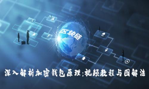 深入解析加密钱包原理：视频教程与图解法