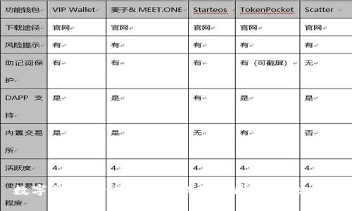 数字钱包微信充值失败的原因及解决方案