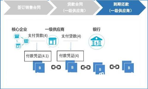 数字钱包微信充值失败的原因及解决方案
