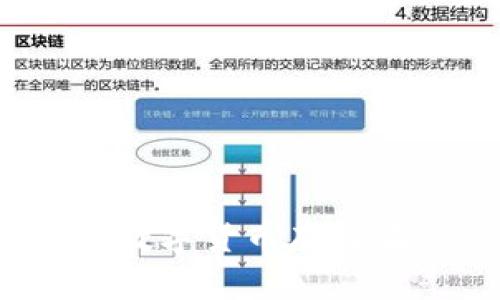 如何安全地将数字货币存储在私人钱包中?