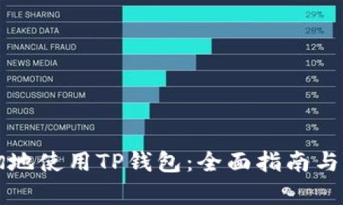 如何安全透彻地使用TP钱包:全面指南与用户收益解析