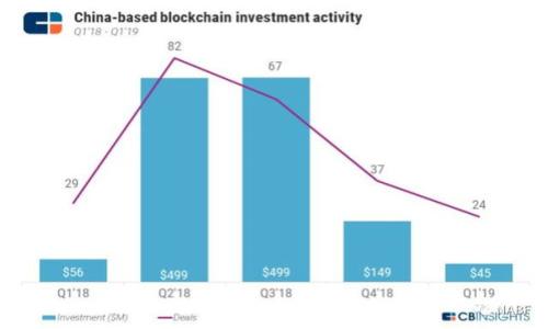 

全面解析TP钱包地址信息的获取与管理