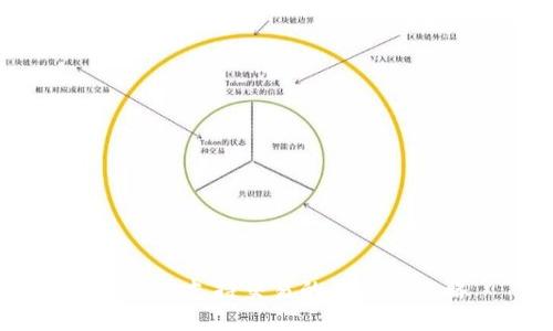 TP钱包:支持交易的代币全攻略