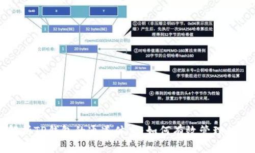 深入解析TP钱包的通道体系:如何有效管理数字资产