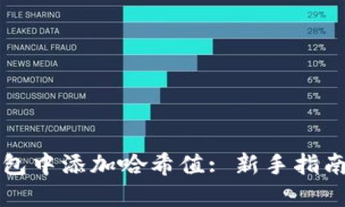 如何在TP钱包中添加哈希值: 新手指南与实用技巧