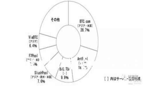 2023年最佳数字加密钱包推荐:安全、便捷与收益的完美结合