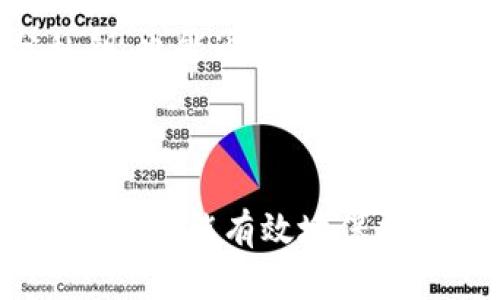 如何有效找回TP钱包的私钥，保障数字资产安全

TP钱包, 找回私钥, 数字资产, 区块链安全, 钱包恢复/guanjianci

在这个数字货币迅速发展的时代，TP钱包作为一种方便的数字资产储存工具，受到了越来越多用户的青睐。然而，随着其使用频率的增加，用户也面临着一个重要而棘手的问题：私钥的找回。私钥是保障数字资产安全的关键，丢失私钥意味着失去对钱包中资产的控制权。那么，我们该如何找回TP钱包的私钥呢？接下来，我将分享一些有效的方法和经验，希望能够帮到你。

了解TP钱包和私钥的基本知识

在深入探讨如何找回私钥之前，我们首先需要理解TP钱包的概念及其运作方式。TP钱包是一款支持多种区块链资产的数字钱包，用户可以通过它进行资产的存储、转账、交易等操作。钱包的安全性主要依赖于私钥和助记词，而私钥则是唯一能证明用户拥有某个资产的账号凭据。换句话说，私钥就像是你数字资产的身份证。

私钥的丢失意味着无法再访问或控制存储在TP钱包中的任何资产，这就使得寻找私钥的重要性愈加显著。因此，了解如何找回或恢复自己的私钥将是每位TP钱包用户的必修课。

找回私钥的可能方法

在现实操作中，找回私钥并不是一件简单易行的事情。但如果你遵循一些基本步骤和技巧，成功的概率将会大大提高。以下是一些可以尝试的方法：

1. 检查备份文件

不少用户在创建TP钱包时，会备份私钥或助记词。首先要做的，是检查自己是否曾经备份过这些信息。如果你有一个安全的备份文档，找到它，私钥的信息则可以在其中找到。有些用户可能会将这些信息存储在云端，也可能是写在纸上，而有的甚至会将其保存在密码管理器中。因此，先回看到底有没有备份是找回私钥的第一步。

2. 使用助记词恢复

{如果你在创建TP钱包时选择了生成助记词， 那么你可以通过助记词来恢复你的钱包。助记词是一系列可以帮助你重建私钥的字词。只需在TP钱包中找到“恢复钱包”功能，输入你的助记词，系统将自动生成相应的私钥以及你的钱包余额。这个方法相对简单，只要备份妥当，几乎可以百分之百恢复。

3. 联系TP钱包的客服

若以上方法均未奏效，最后的选择就是联系TP钱包的官方客服。虽然客服大多无法直接帮助用户找回私钥，但他们可以提供一些有助于解决问题的建议。一定要保持耐心并详细描述你的情况，客服人员会尽量帮助你。不过，还是要提醒大家，不要轻信未经验证的支持渠道，以免泄露个人信息。

4. 保护措施的重要性

在寻找私钥的过程中，也不禁让我体会到保护措施的重要性。数字资产的安全不仅依赖于私钥的保管，更需要我们在日常使用中提高警觉。对于私钥或助记词，建立一个安全的存储环境是必不可少的。例如，避免将这些信息存储在手机、电脑等容易被攻击的设备上。可以考虑使用硬件钱包或纸钱包等专业的存储方式。

如何防止私钥丢失

避免私钥丢失的最佳方法，便是做好日常的资产管理。我个人认为，在使用TP钱包的过程中，可以经常检查自己的资产，更换高强度的密码，并定期更换助记词。此外，做定期的备份也是至关重要的，可以选择物理存储和云端存储并行的方式，确保在不同情况都能找回。

未来的安全趋势

随着区块链技术和数字货币的发展，未来我们也许会看到更先进的安全解决方案。例如，多重签名技术，能够为私钥提供额外的保护层。在这种情况下，用户即便丢失了部分私钥，也能通过其他密钥进行恢复，确保资金绝不被丢失。总之，安全是整个区块链行业的重中之重，期待未来能够有更完善的技术来保障用户的资产安全。

总结

通过上述的介绍，我希望大家能够对找回TP钱包私钥有一个清晰的认识。尽管找回私钥的过程可能会让人感到困惑，但只要遵循上述的步骤，保持警惕并采取适当的安全措施，你将能有效地保护个人的数字资产。希望在这个瞬息万变的数字货币时代，每一位用户都能让自己的资产安全无忧。