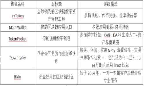 选择最佳数字现金钱包APP，以轻松管理您的资金