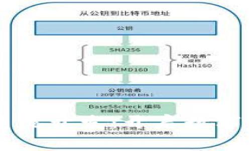 区块链钱包源码系统开发：开启数字资产管理的新篇章