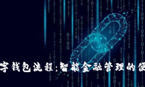 掌握数字钱包流程：智能金融管理的便捷之道