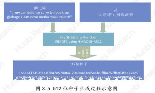 数字钱包推广的挑战与解决方案：提升用户体验与市场接受度