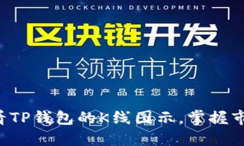 如何查看TP钱包的K线图示，掌握市场动态！