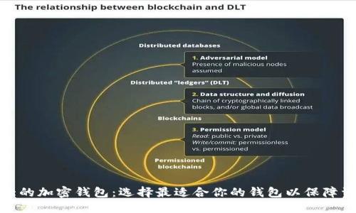 全球最大的加密钱包：选择最适合你的钱包以保障资产安全