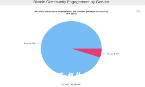 TP钱包快速成交技巧：提升交易效率的实用指南