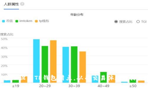 如何合理设置TP钱包滑点,从而交易体验并降低风险