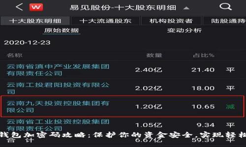 抖音钱包加密码攻略:保护你的资金安全,实现轻松管理