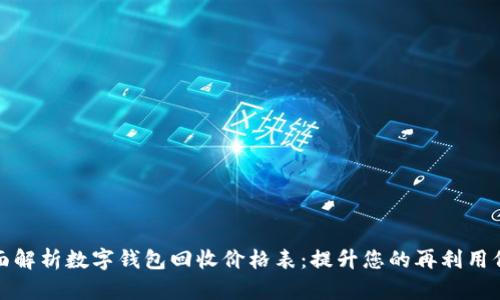 全面解析数字钱包回收价格表:提升您的再利用价值