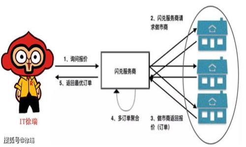 解决TP钱包搜索不到的问题,快速恢复你的钱包访问