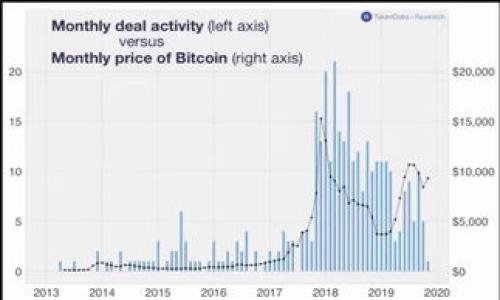 解决TP钱包搜索不到的问题,快速恢复你的钱包访问
