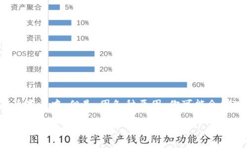 在无法访问TP钱包的情况下,用户可能会感到困惑和不安。TP钱包是一个流行的数字资产管理工具,尤其是在加密货币用户中。但是,因各种原因,你可能会发现TP钱包网址无法打开。接下来,我们将详细探讨一些可能的原因及相应的解决方案,同时提供一些个人经验与建议。
解决TP钱包网址无法打开的有效策略与建议