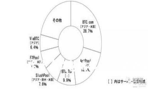 如何轻松查询数字货币钱包地址:完整指南与实用技巧