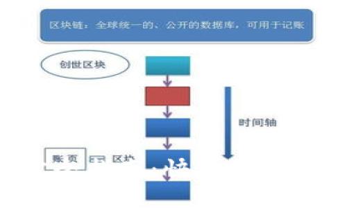 数字钱包红包使用完全指南：快速获取优惠、便捷支付好处多