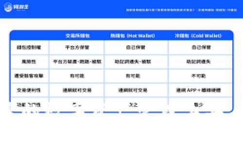MDX数字钱包:安全便捷的数字资产管理工具,助力你的加密投资之旅