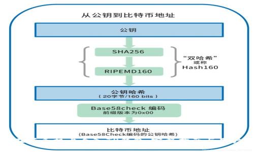 如何在新手机上导入TP钱包：完整指南与用户收益