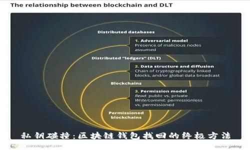 私钥碰撞:区块链钱包找回的终极方法